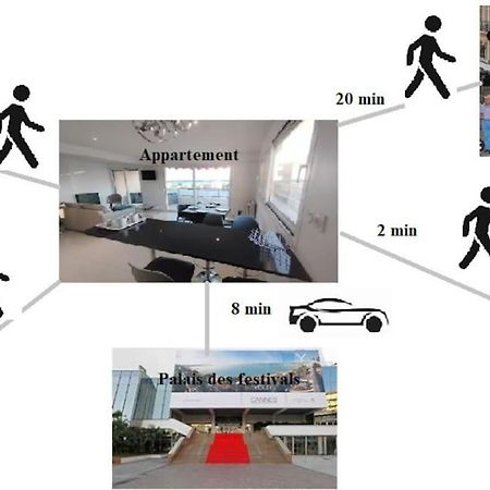 Cannes Vue Mer T2 61M²+ Parking Bagian luar foto